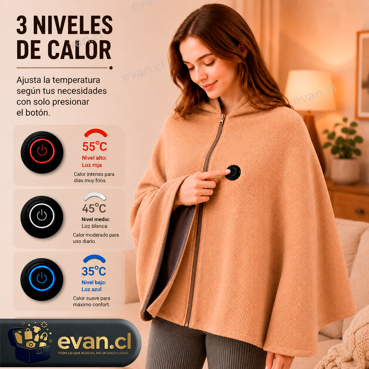 Manta Térmica Eléctrica USB